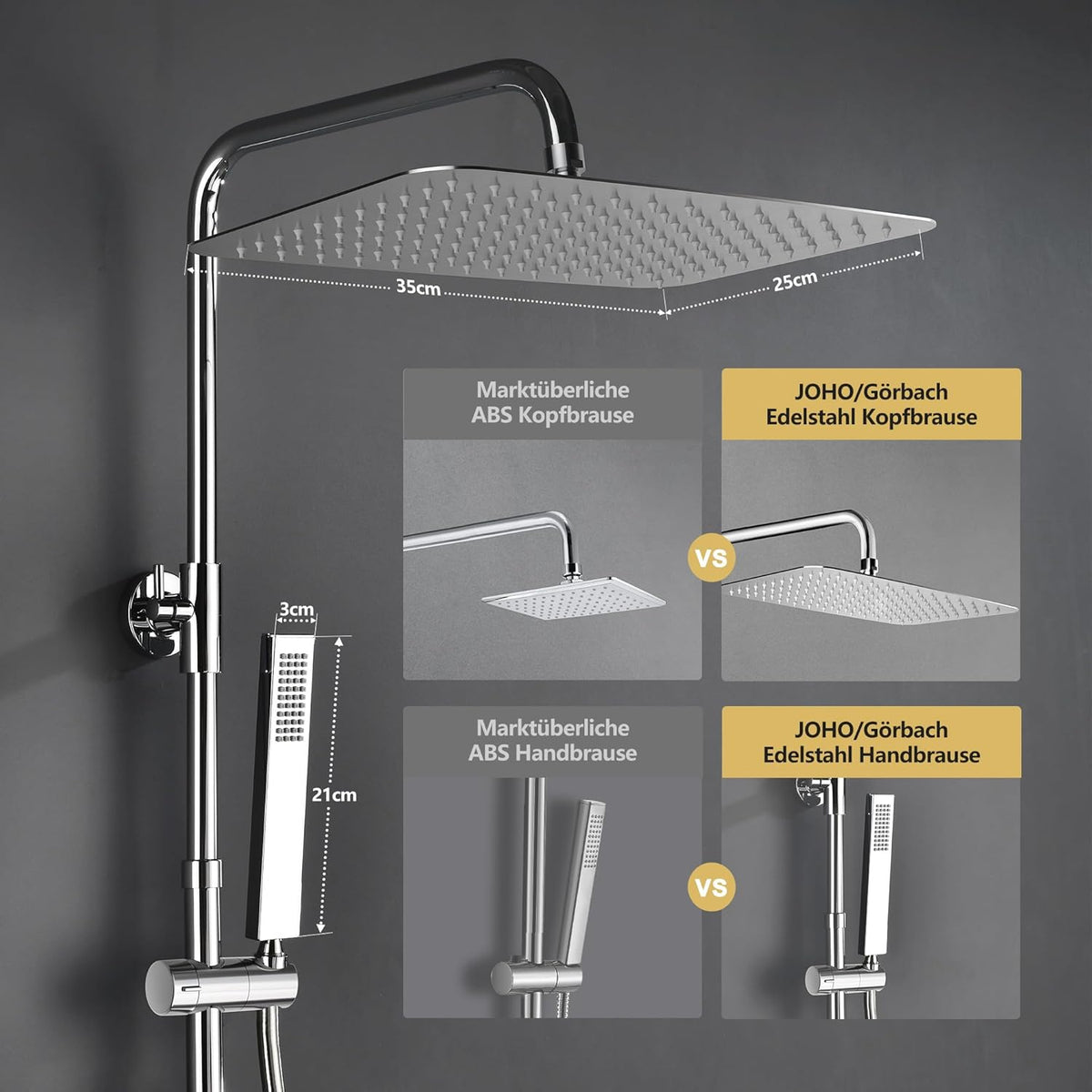 Roestvrijstalen Doucheset – Douchesysteem – Regendouche – Douchekolom – Handdouche – Thermostatische Mengkraan – XXL Regenhoofddouche 35x25 cm – Roestvrij Staal