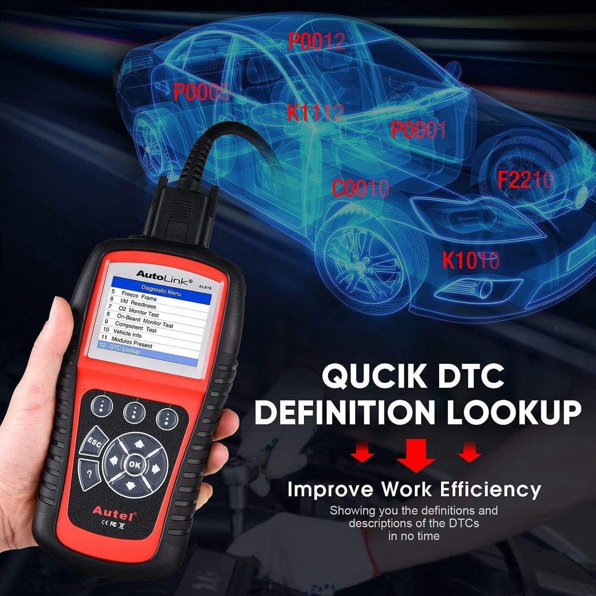 OBD2 Scanner – Auto Diagnose Tool – Foutcode Uitlezer – Motorstoringslamp Uitschakelaar – ABS SRS Diagnose – ABS En Airbag Waarschuwingen Uitlezen – Foutcodes Wissen – Geschikt Voor Bijna Alle Voertuigen Na 1996