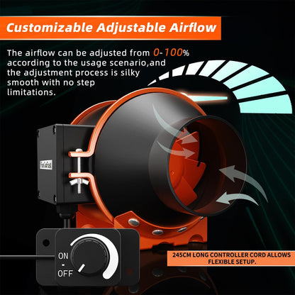 FanGoFast Buisventilator, 100 mm, regelbaar, 360 m³/u, rookafzuiging, inline afvoerventilator, ideale buisventilator met IEC-stopcontact voor ventilatie en afvoerventilator, 230 V, met EU-stekker en