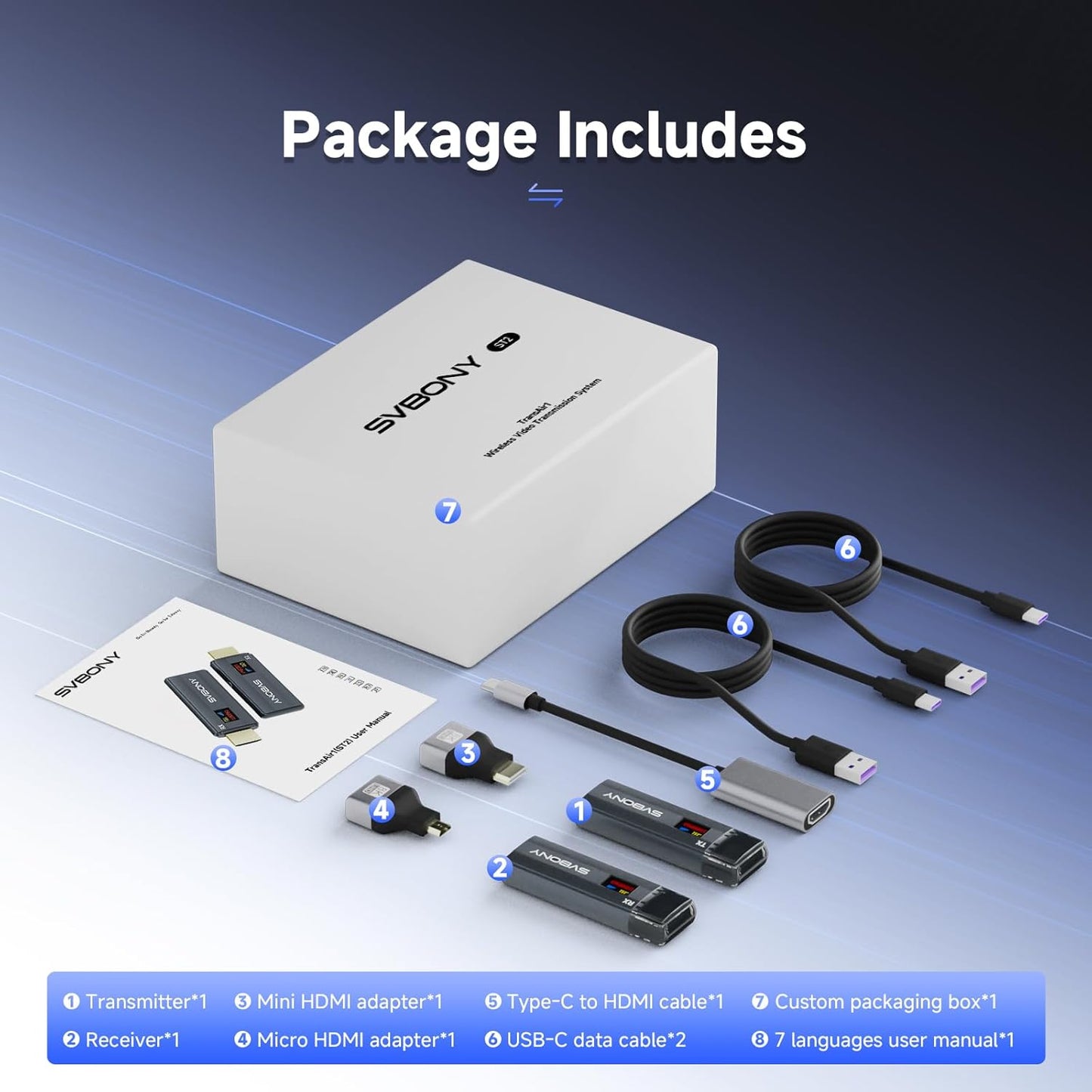 Svbony TransAir1 HDMI Zender en Ontvanger, HD Draadloze HDMI Verlenger met OLED Kleurendisplay, 9 Kanalen, 2.4G&5G, Storingsvrij, 50-80M Bereik in open Ruimte voor Camera, Pc, Tv Box, Laptop