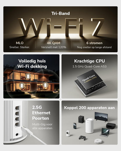 Cudy Tri-Band WiFi 7 BE11000 Hele Home Mesh-systeem, 6-Stream 10 Gbps, 4 × 2.5G-poorten, MU-MIMO, Multi-VPN, Cudy APP, Smart Interne Antennes, M11000 2-Pack