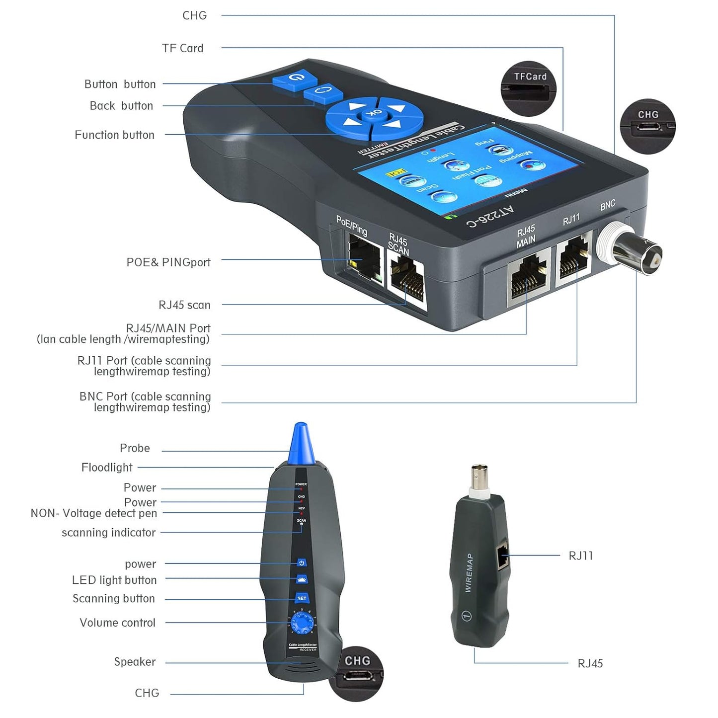 Netwerkkabeltester, NF-8601S TDR multifunctionele lcd lijnlengte breekpunttesters RJ45/RJ11/BNC tester