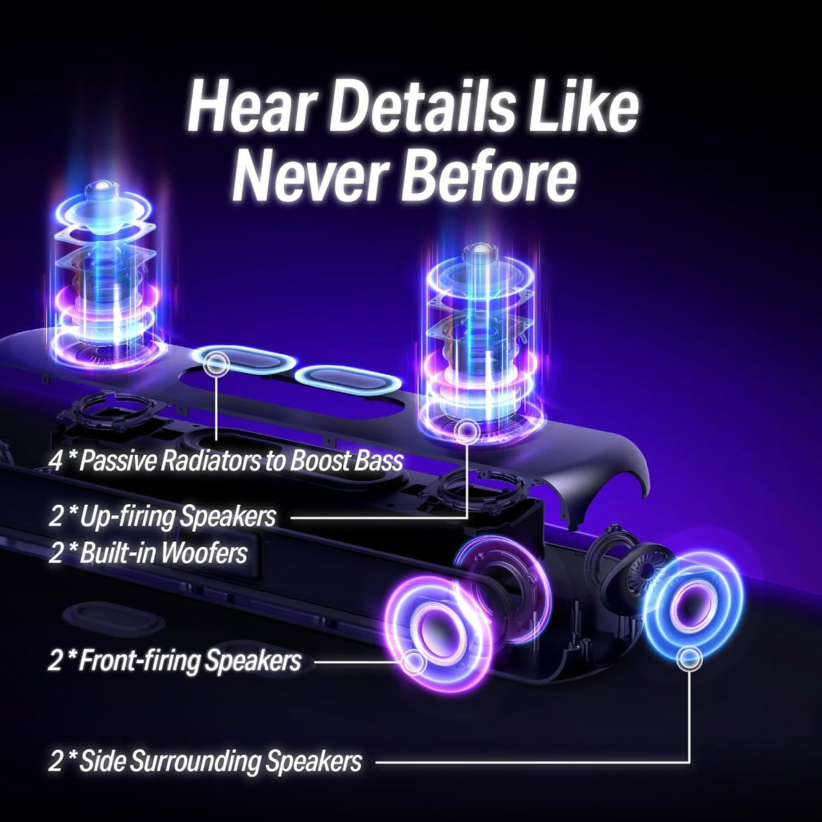 OXS Thunder Pro Gaming Soundbar 5.1.2 Dolby Atmos, versterkte bassen, bluetooth multi-device aansluiting, geïntegreerde subwoofer, 3 Pro gamermodi, slank togle-design, voor pc's, gameconsoles