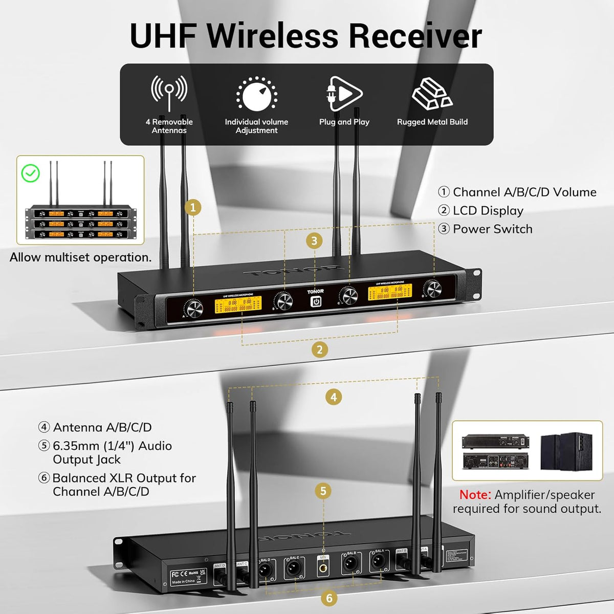 TONOR UHF Draadloze Microfoon Systeem met Draadloze Handheld/Headset/Lavalier Revers Mics, Bodypack Zender, Metalen Ontvanger, 4 * 5 Kanalen 90M Bereik voor Zingen Karaoke Kerk Party DJ PA Speaker
