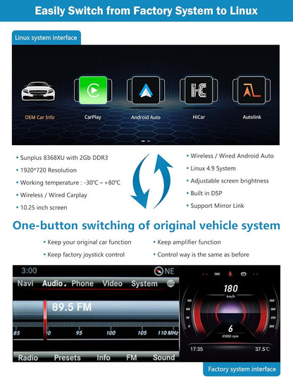 Ninetom 12.3 inch car radio touch screen for 2013-2015 Mercedes Benz A/B class GLA CLA W176 W246 C117 X117 X156 with NTG 4.5/4.7 system, supports Apple Carplay/Android Auto/Mirrorlink - QUORE