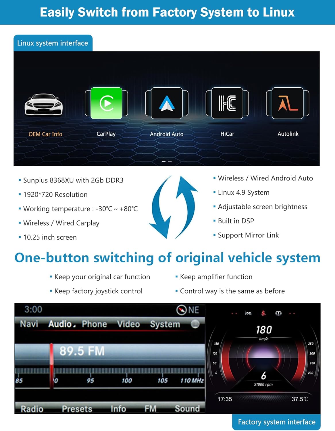 Ninetom 10.25 inch car radio touch screen for 2013-2015 Mercedes Benz A/B class GLA CLA W176 W246 C117 X117 X156 with NTG 4.5/4.7 system, supports Apple Carplay/Android Auto/Mirrorlink - QUORE