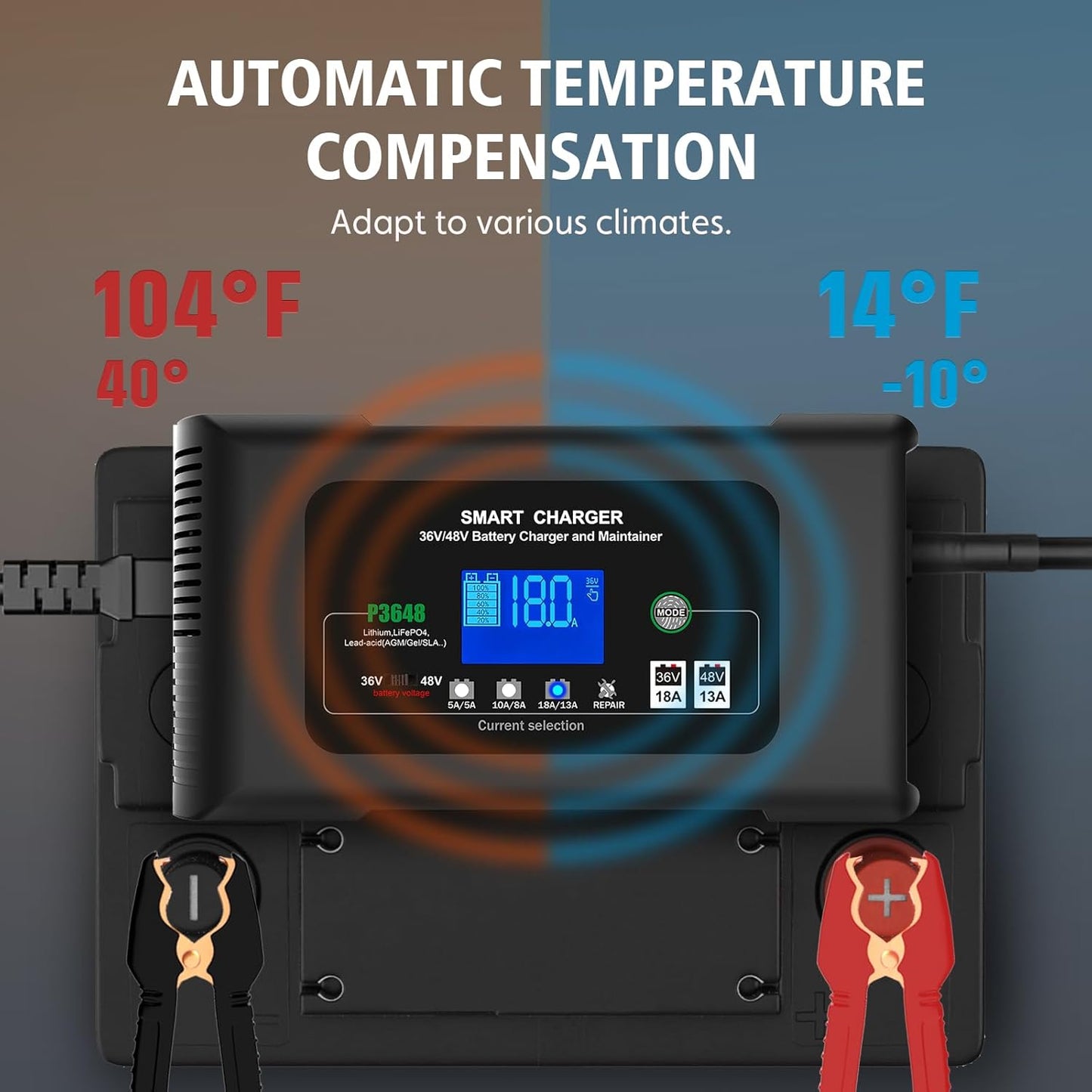 Acculader – Batterijlader – Oplader – Accuoplader – Voertuiglader – Intelligent Automatisch Laden – Reparatiemodus Sulfatering Tegen