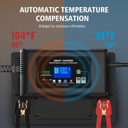 Acculader – Batterijlader – Oplader – Accuoplader – Voertuiglader – Intelligent Automatisch Laden – Reparatiemodus Sulfatering Tegen