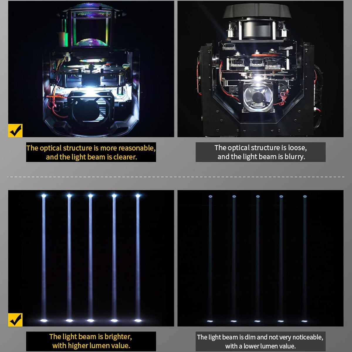SHEHDS 230W 7R (8500K) Bewegend hoofd podium lichten lamp 14Gobos 14 kleuren wassen/straal/vorst/regenboog podium effect 8-facet prisma 1,2 ° ~ 30 ° straalhoek DMX512 geluid geactiveerde DJ lich