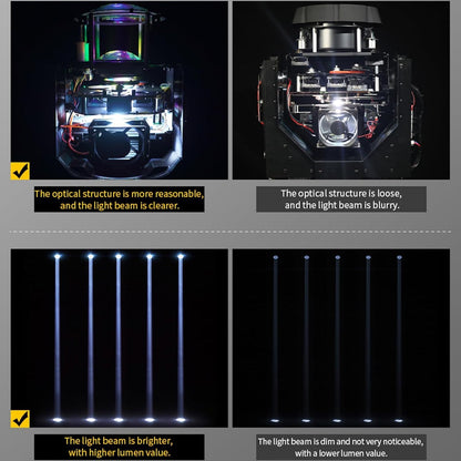 SHEHDS 230W 7R (8500K) Bewegend hoofd podium lichten lamp 14Gobos 14 kleuren wassen/straal/vorst/regenboog podium effect 8-facet prisma 1,2 ° ~ 30 ° straalhoek DMX512 geluid geactiveerde DJ lich