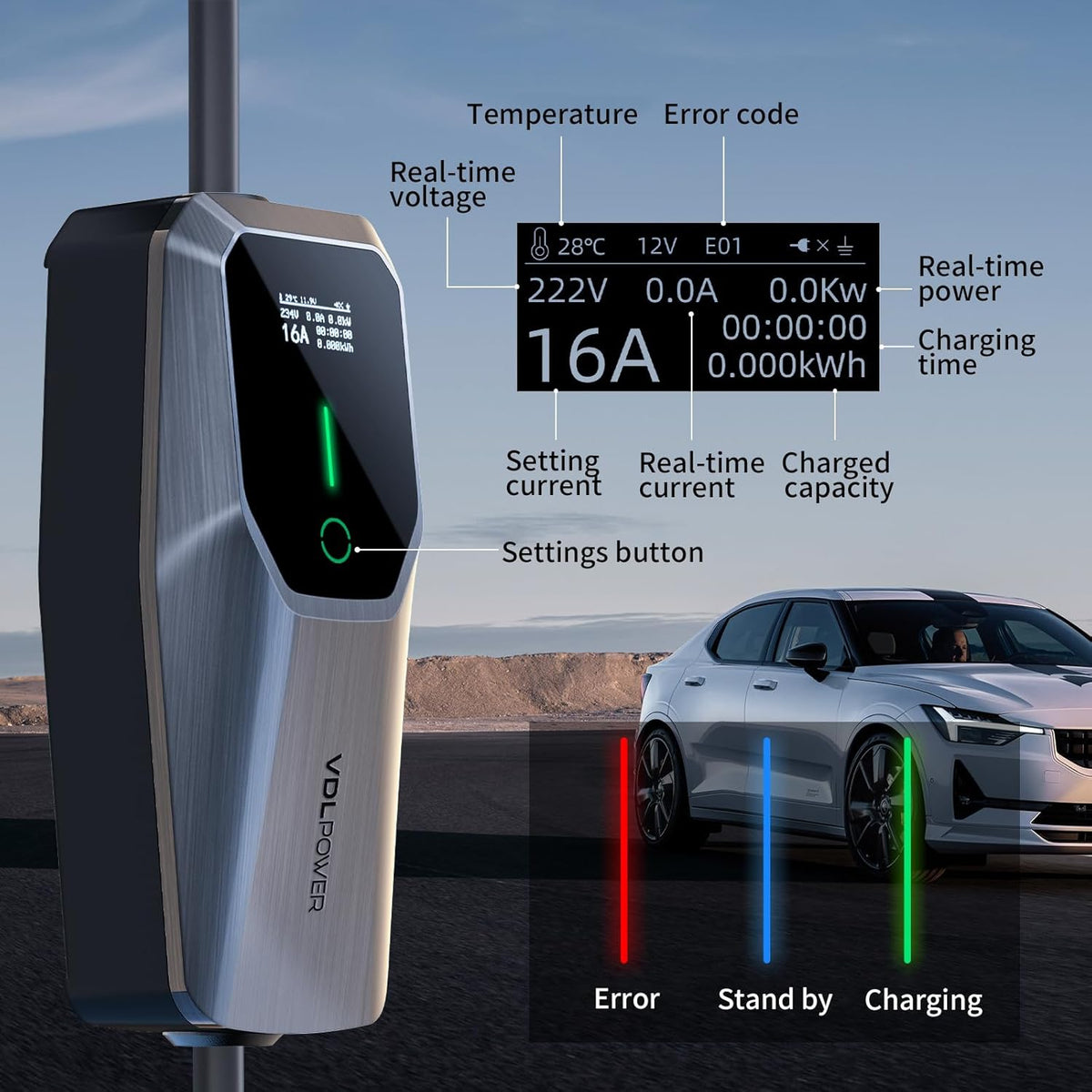 Type 2 oplaadkabel 11 kW, EV oplader driefasig CEE 16A | 5M mobiele Wallbox laadstation instelbare stroom en instelling starttijd voor alle elektrische voertuigen EV PHEV IEC 62196-2