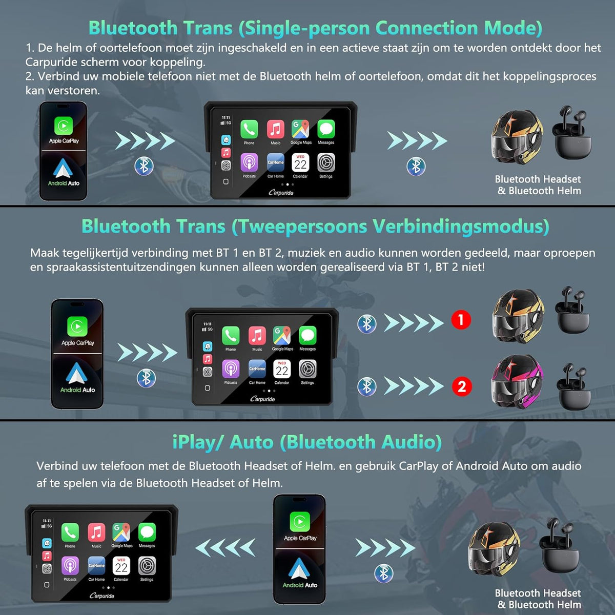 Carpuride W502BS für Motorrad CarPlay & Android Auto & Dual Bluetooth - 5 Zoll wasserdichter GPS-Navigation für Motorrad