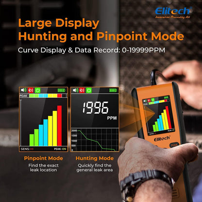 Elitech PPM Infrarood-koudemiddel-gaslekdetector, vast positioneerbare HVAC-lekdetector, met APP en OTA-upgradefunctie