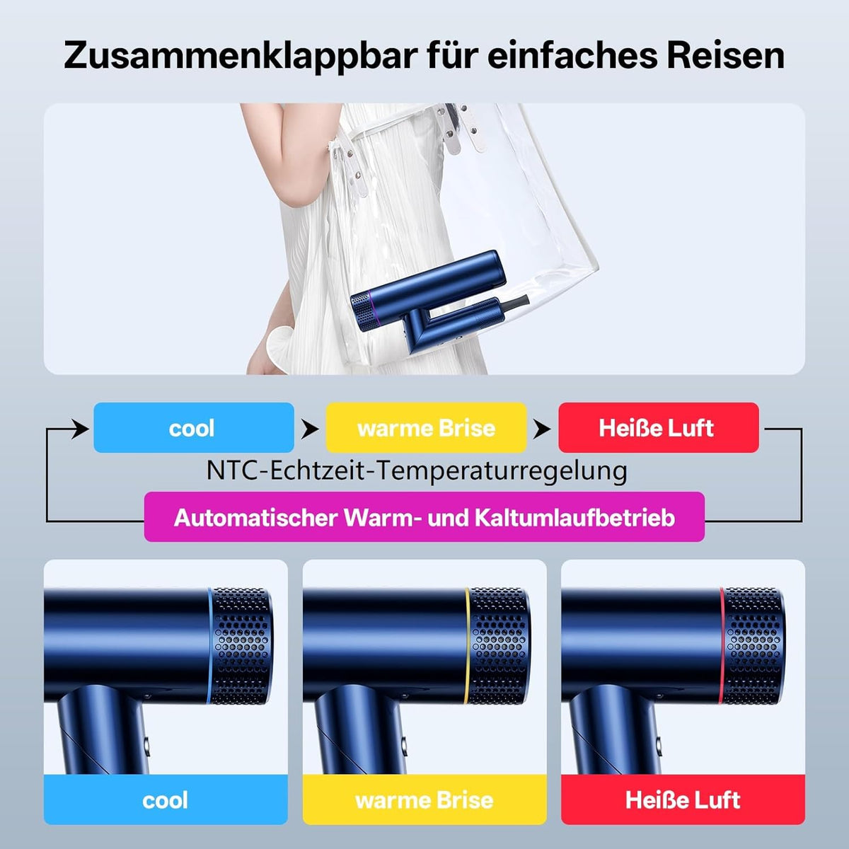 Föhn – Haardroger – Reisföhn – Ionenföhn – Stylingföhn – Inklapbaar Design – 1700 W – Stil <60 dB