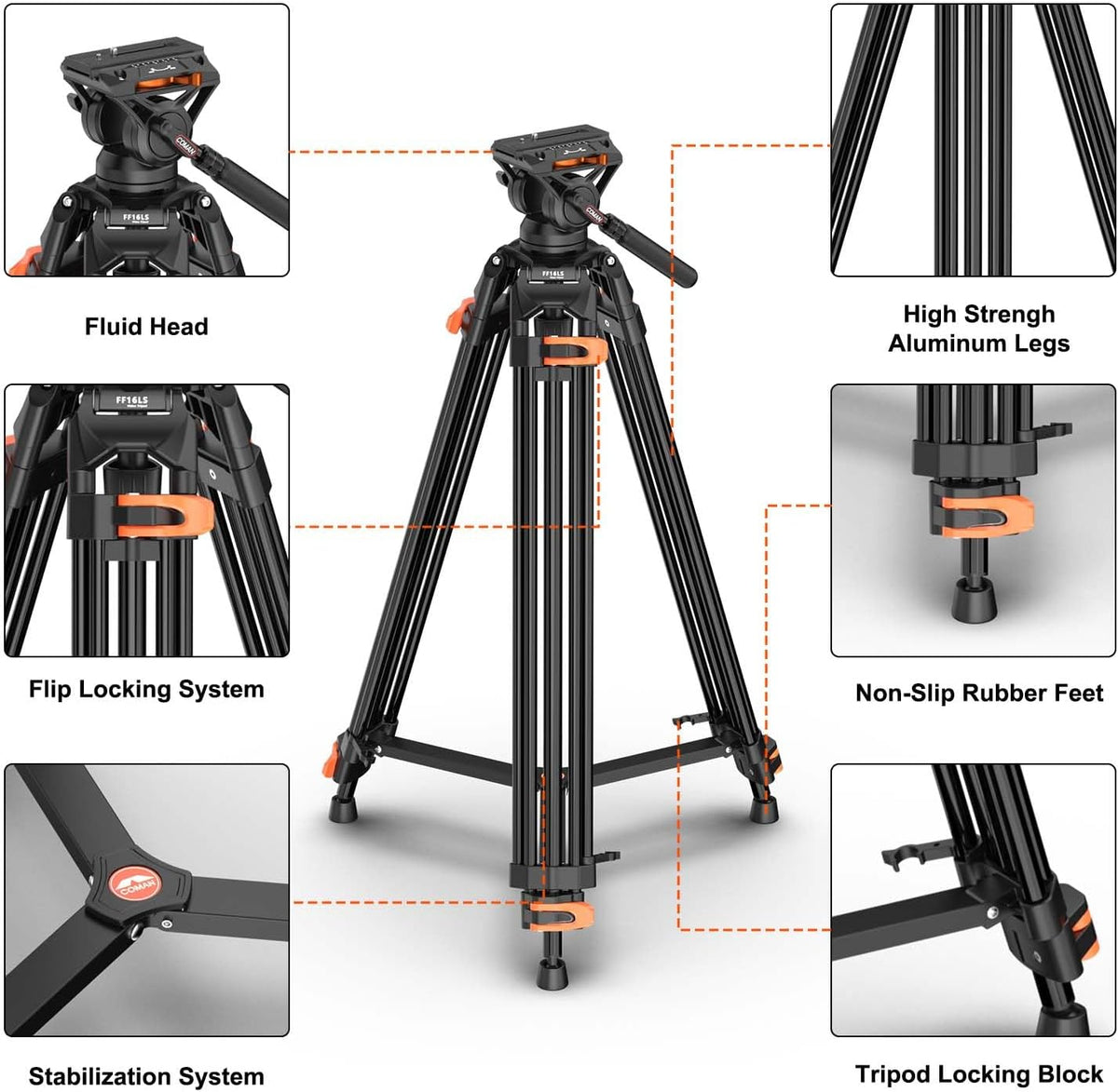 Statief Camera 186 Cm – Camerastatief – Fotostatief – Videostatief – Driepootstatief – 360° Draaibaar & +90°/-75° Kantelbaar – 10 Kg Draagvermogen