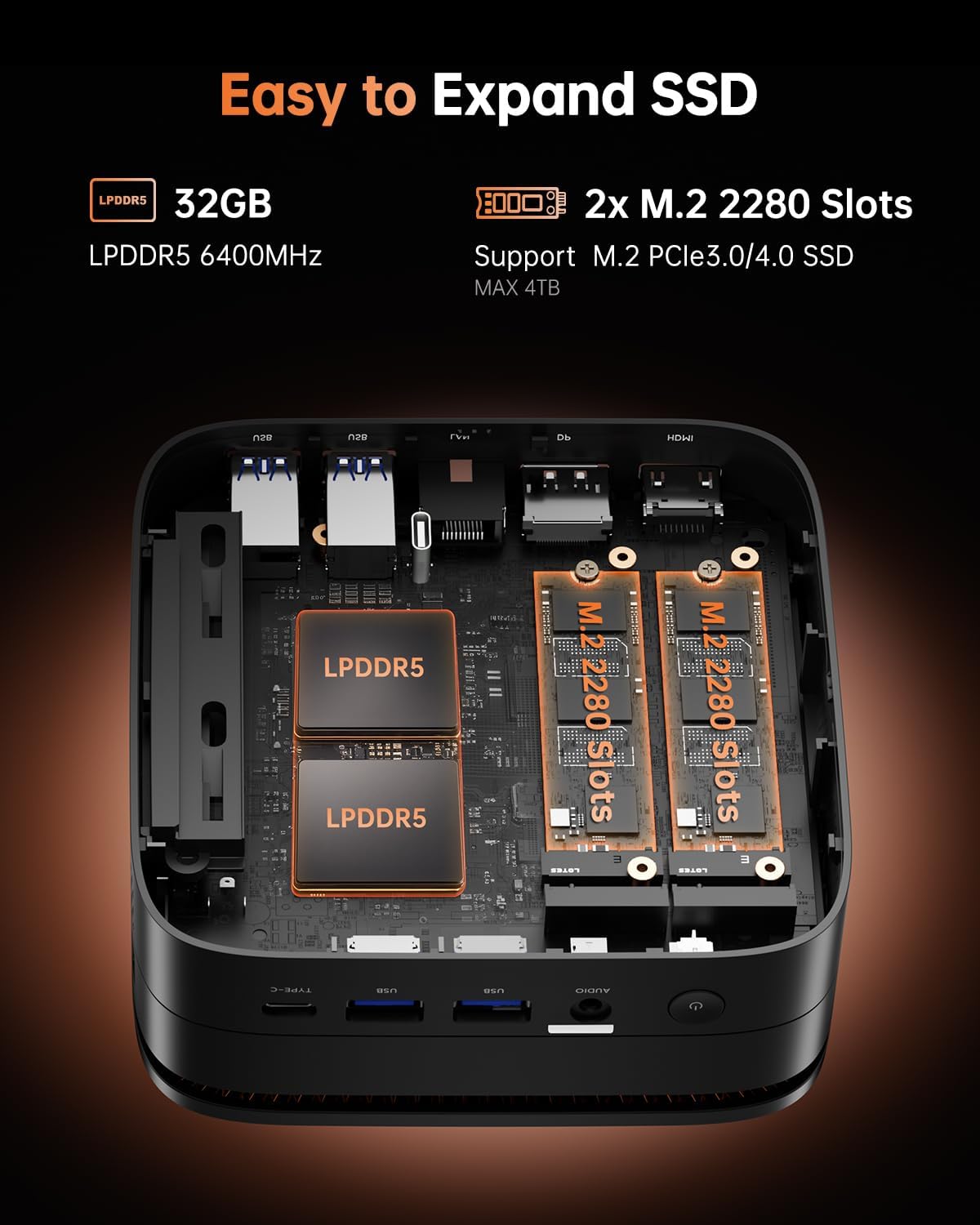 NiPoGi Hyper H1 Mini PC W-11 PRO met ΑΜD Ryzen 7 6800H (Max 4,7 GHz, 8C/16T) 32GB LPDDR5 4800MHz/512GB M.2 NVMe SSD, Mini Desktop PC voor Office DP 2.0+HDMI 2.0+Type-C 4K Triple Display/WiFi 6/BT5.2
