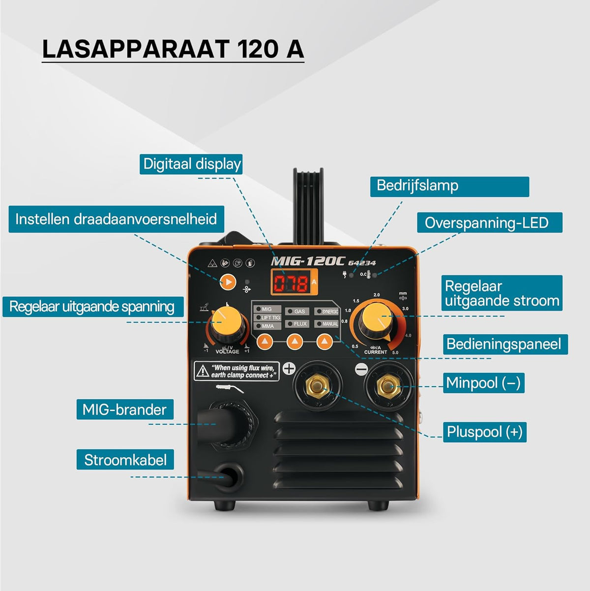 XPOtool digitaal lasapparaat IGBT 120 A v. MIG-, MMA-/E-Hand-, Flux-/vuldraad-,WIG-/TIG-lassen FCAW