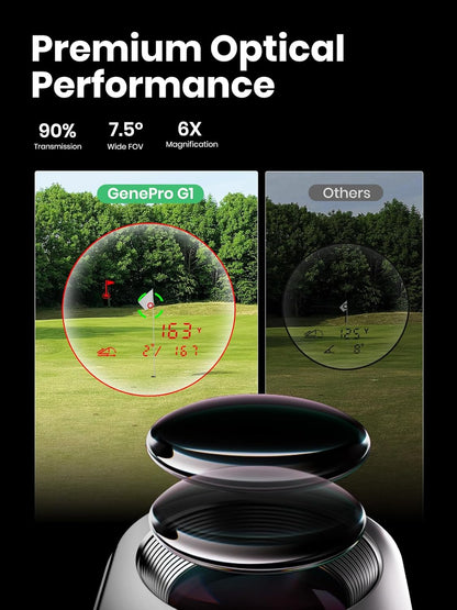 MILESEEY GenePro G1 Touchscreen & GPS-afstandsmeter met hellingshoek, meer dan 43.000 vooraf geïnstalleerde golfbanen, 1300 yards laser-afstandsmeter voor golf met rood en groen display