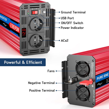 3000w/6000W Omvormer Zuivere Sinus Spanningsomvormer 12v 230v Stroomomvormers met 2 EU-stopcontact en 1 USB-poort, Draadloze Afstandsbediening