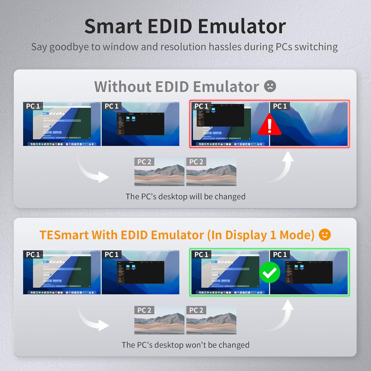 TESmart 4K@60Hz DisplayPort HDMI KVM Switch 2 PC 2 Monitoren, KVM-schakelaar met EDID, audio, 3x USB voor scanner, printer, Toetsenbord Muis, sneltoets, met invoerkabel, IR-afstandsbediening