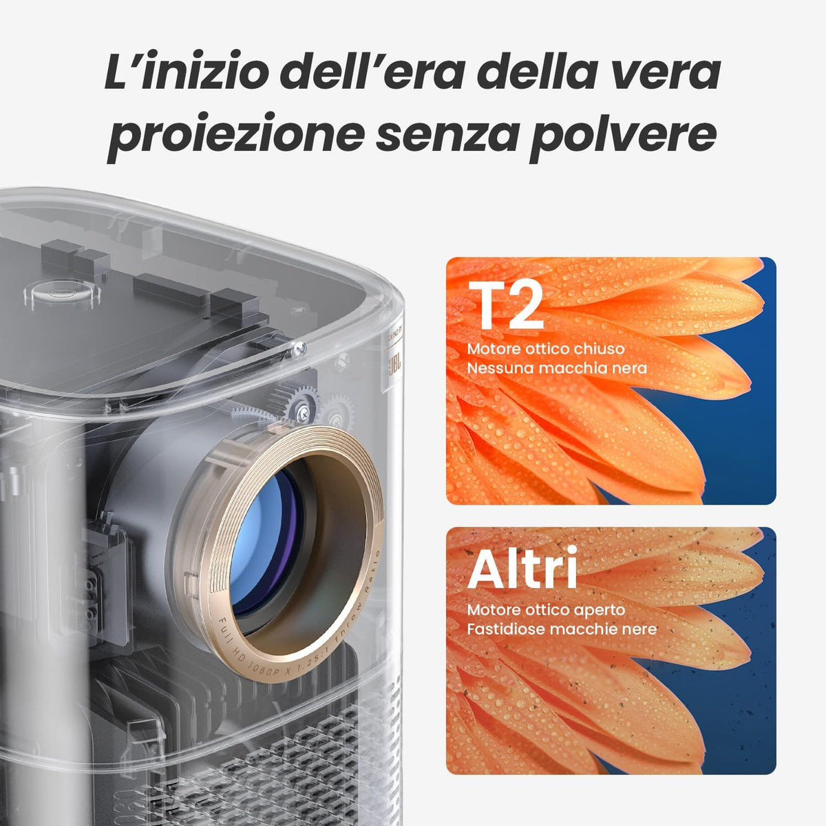 Yaber T2 JBL Audio Full HD Projector WiFi 6 Bluetooth Autofocus Keystone Outdoor Compatible Android/iOS/TV-Stick/PC