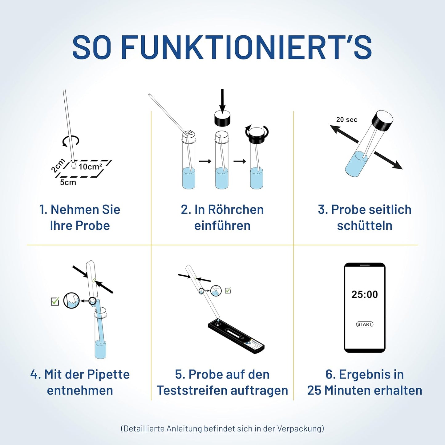 Legionella Swab Test Waterpunten, 5x Gebruiksklare Kit Detectie Legionella pneumophila SG1, Pool, Airco, Hot Tub, Douchekop, Kraan, Tuinslang – 25 Min Thuis Test