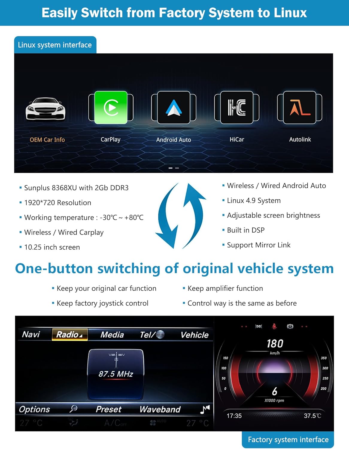 Autoradio – Auto Radio – Multimedia Radio – Inbouw Radio – Touchscreen – 12,3 Inch HD Scherm – Draadloos Apple Carplay & Android Auto – Compatibel NTG 5.0/5.1/5.2 Mercedes Benz 2015-2018