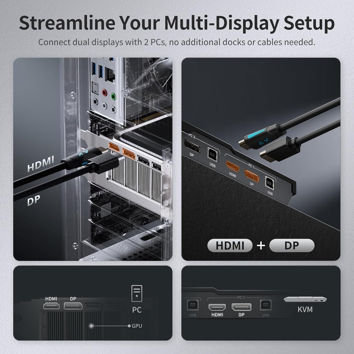 TESmart 4K@60Hz DisplayPort HDMI KVM Switch 2 PC 2 Monitoren, KVM-schakelaar met EDID, audio, 3x USB voor scanner, printer, Toetsenbord Muis, sneltoets, met invoerkabel, IR-afstandsbediening