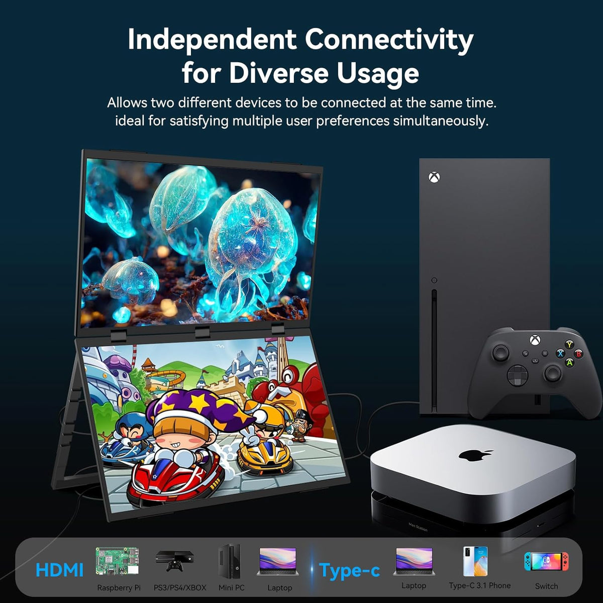 Kenowa Dual Portable Monitor 18.5 inch Foldable Dual Screen 120Hz 100% sRGB, IPS Expansion Screen, Foldable Monitor with Mini HDMI/USB-C/Speaker for Laptop/PC/Phone/Mac/PS4/Switch - QUORE