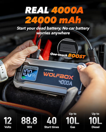 WOLFBOX 4000A Jump Starter Power Pack, 12V auto-accu Booster Jump Starter met 65W snellader, 24000mAh batterij Booster Pack (10L Gas 10L Diesel Motor) met LED-licht, Booster, Jump Leads