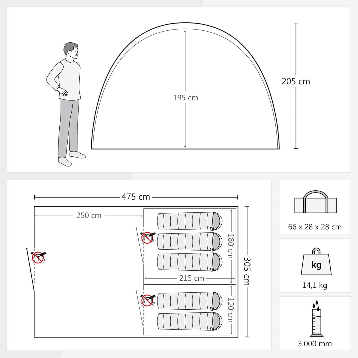 Justcamp Atlanta 3, 5, 7 campingtent, tunneltent met luifel, ingenaaide bodem