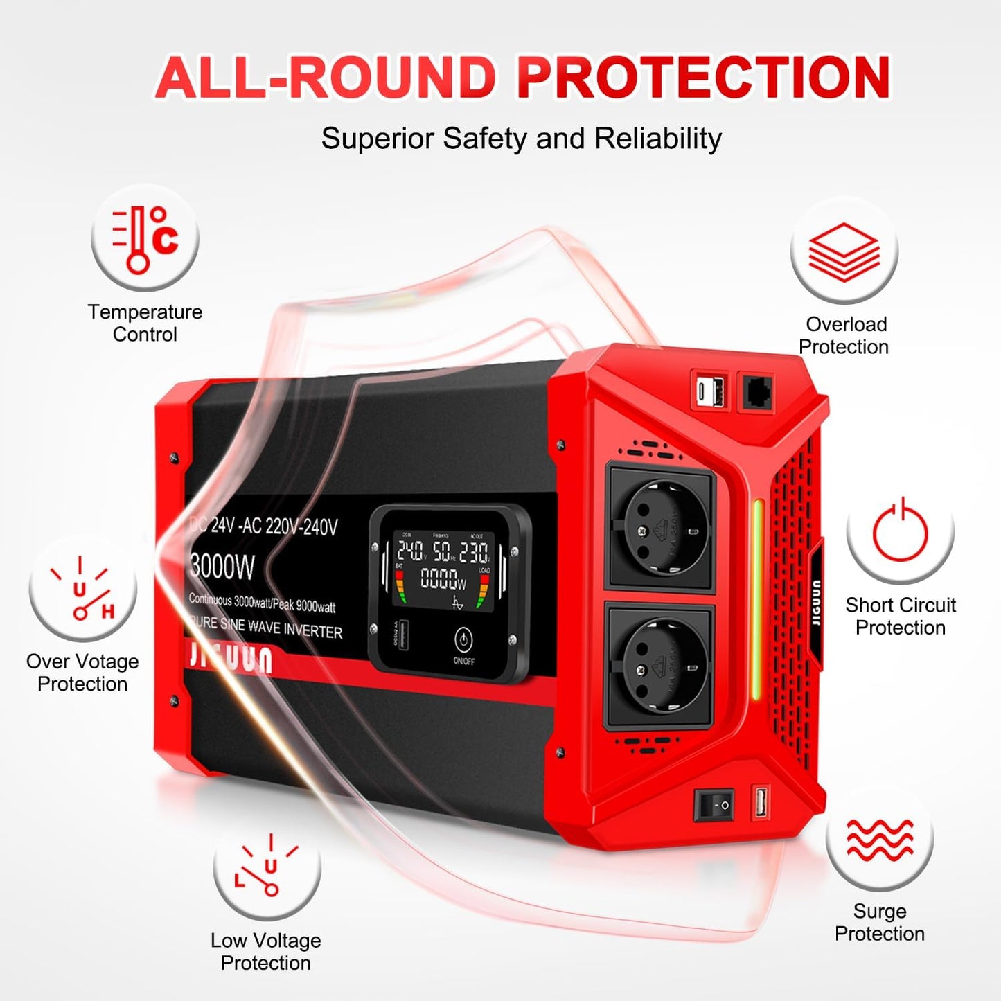 JIGUUN 3000W Omvormer 24V 230V Zuivere sinus Converter inverte met 2 EU stopcontacten & 3 USB+Tycp-C poorten, afneembare afstandsbediening en LCD display Piekvermogen 9000W