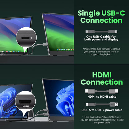 cocopar Portable Monitor 15.6" Upgraded Travel-1080p with Speaker, Standard HDMI USB-C External Monitor for Laptop MacBook Surface PC Xbox PS5 with Built-in Stand & VESA - QUORE