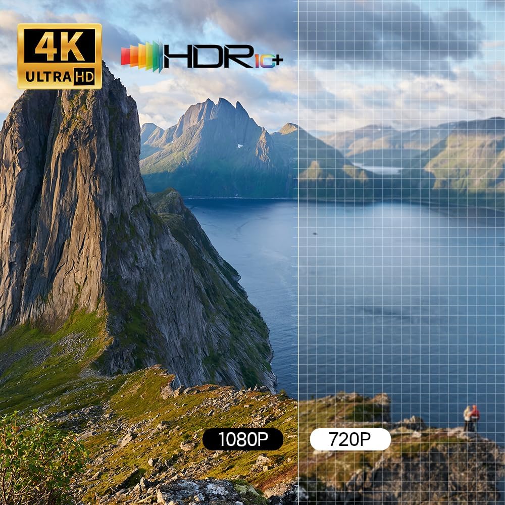 1080P Full HD Mini Smart beamer projector 4K 300ANSI met Android 13, 12000 lumen mobiele telefoon ondersteuning WiFi 6 en Bluetooth trapeziumcorrectie thuisbioscoop video luidspreker USB-poort + HDMI