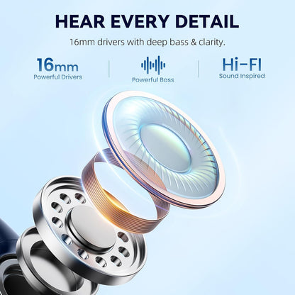 Bone Conduction Koptelefoon – Bluetooth Headphones – Draadloze Oordopjes – Open-Oor Hoofdtelefoon – Sport Koptelefoon – Veilig Tijdens Sporten – Lichtgewicht & Duurzaam