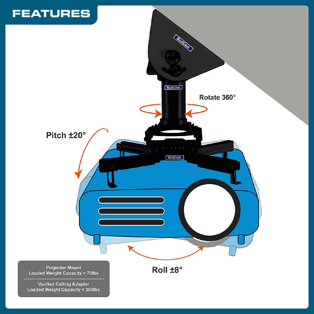 Projector plafondbeugel – Projectorbeugel – Plafondbeugel – Projectormontagekit – Ophangbeugel – Zwart voor gewelfde plafonds – 360° draaibaar, kantelbaar en rolbaar