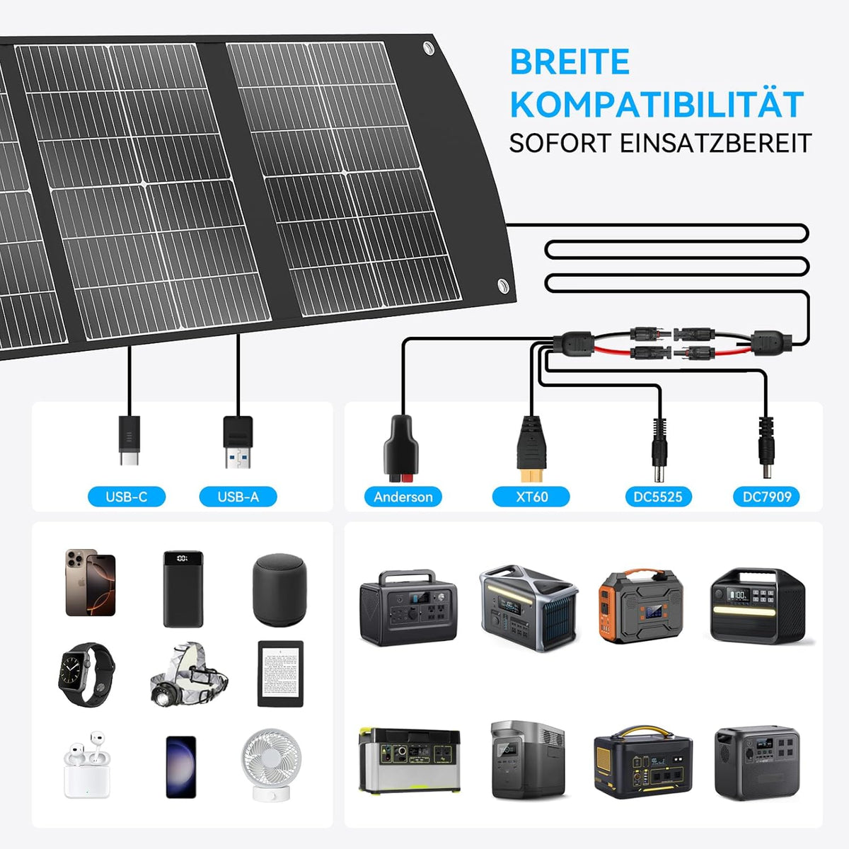 Ecosonique Opvouwbaar zonnepaneel, 200 W, monokristallijn zonnepaneel met USB-C 65 W PD3.0, USB-A QC3.0 snel opladen, MC4-uitgangen, verstelbare standaard voor powerstations, camper en outdoor