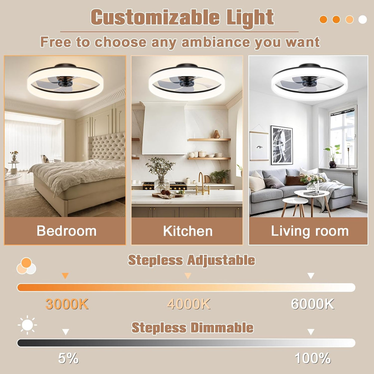 VOLISUN Plafondventilator met verlichting en afstandsbediening, 6 windstanden en dimbaar, moderne plafondlamp met ventilator, stille led-plafondventilator voor slaapkamer en woonkamer (wit, 50 cm)