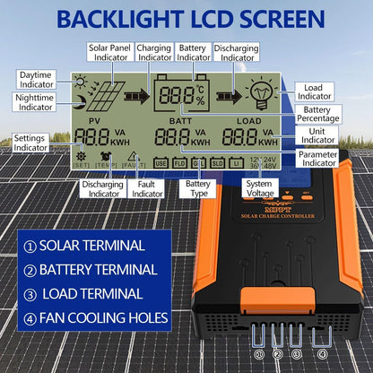 Y&H 120A MPPT zonnepaneel laadregelaar 12V 24V 36V 48V MAX 160V PV ingang voor GEL SLD FLD LI gebruiker batterij spanningsregelaar