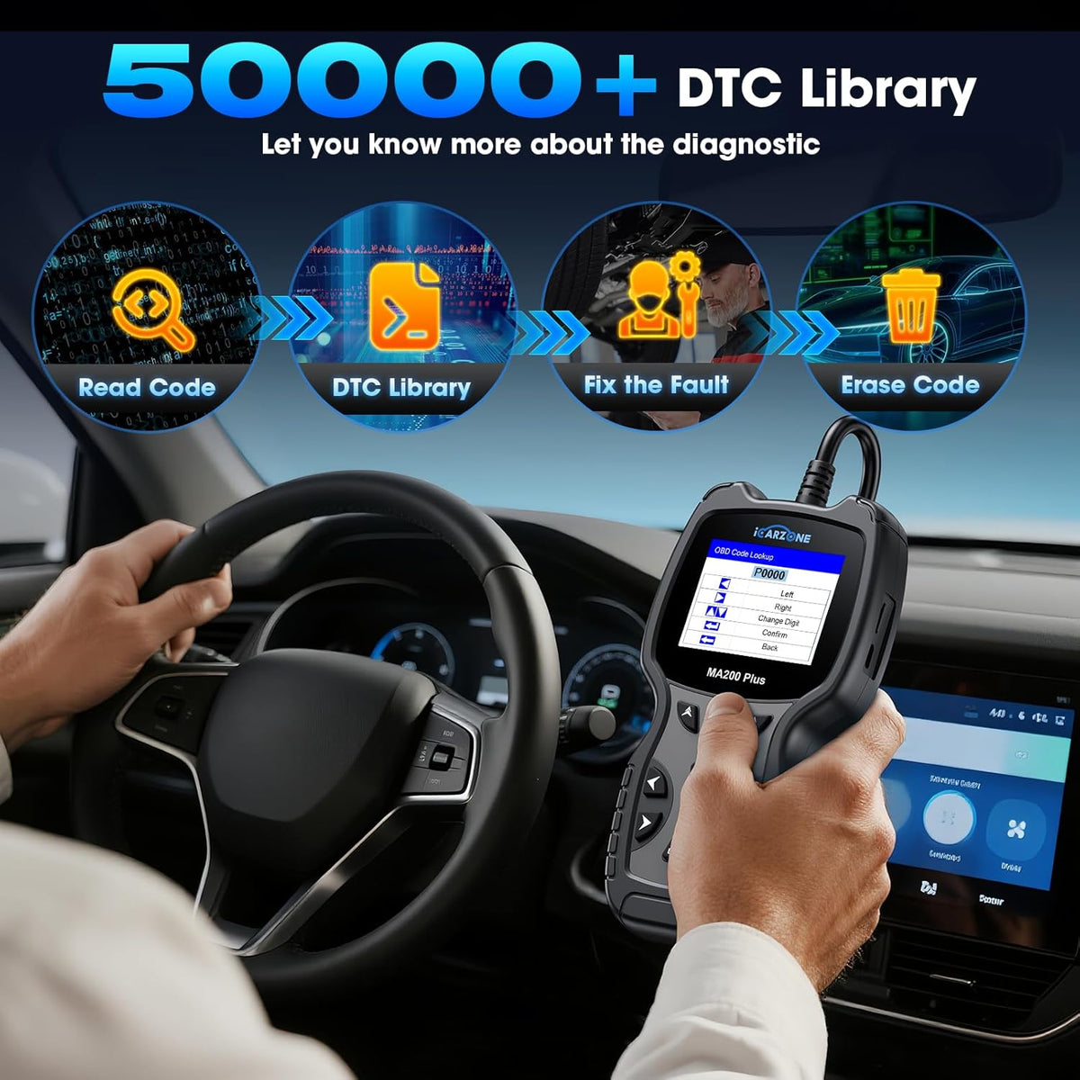 MA200 Plus OBD2 Scanner, 10000+ Automodellen, Alle Systeem Diagnosegereedschap, Diagnoseapparaat met 6 Diensten, Olie/BMS/EPB/SAS/DPF/TPMS Reset, Auto VIN, Batterijtest, Levenslange Updates