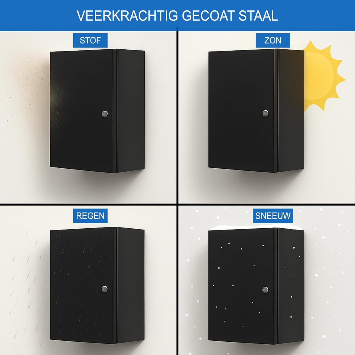 Wallbox weerbestendige kast met kabelhouder, beschermbox voor Wallbox, bescherming tegen regen, sneeuw, stof en uv voor EV laadstation