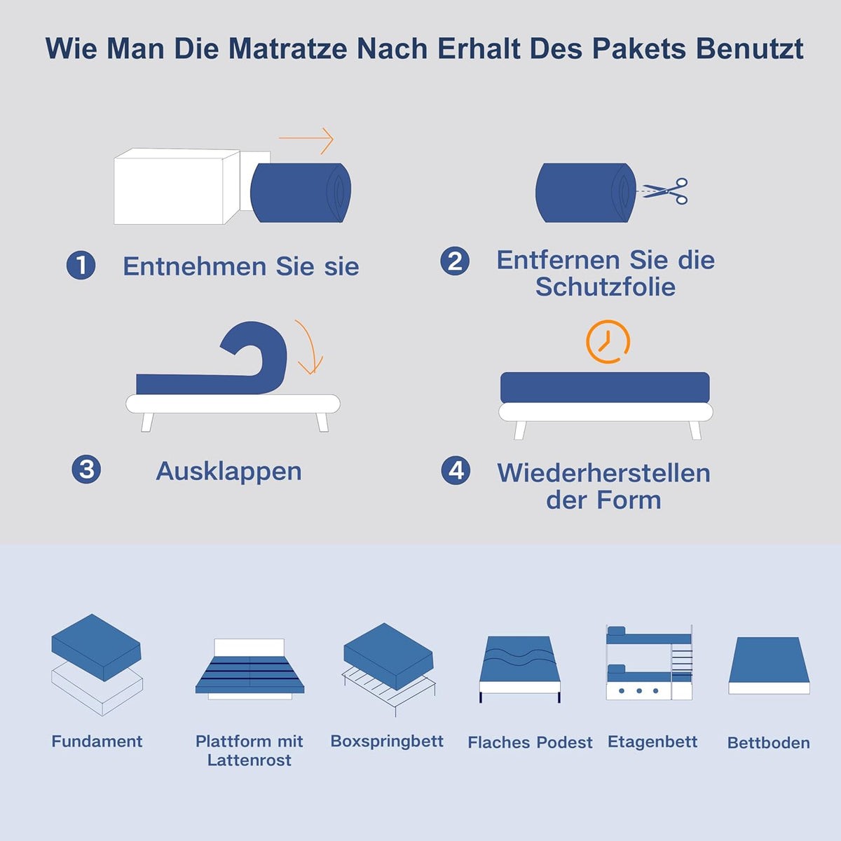 Matras 140 x 190 cm – Koudschuimmatras – Traagschuimmatras – Ergonomisch Matras – Comfortmatras – 7 Zones – Hardheid H3 – 25 cm Hoogte – Oeko-Tex Gecertificeerd – Afneembare Wasbare Bekleding