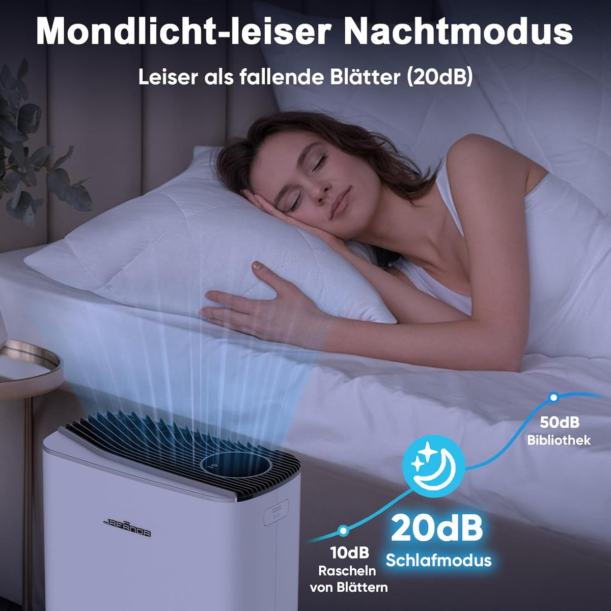 Luchtreiniger HEPA Zilver – Luchtzuiveraar – Kamerluchtreiniger – Luchtreiniger Voor Allergieën – Luchtreiniger Voor Grote Ruimtes – Actief Koolfilter – Aromatherapie