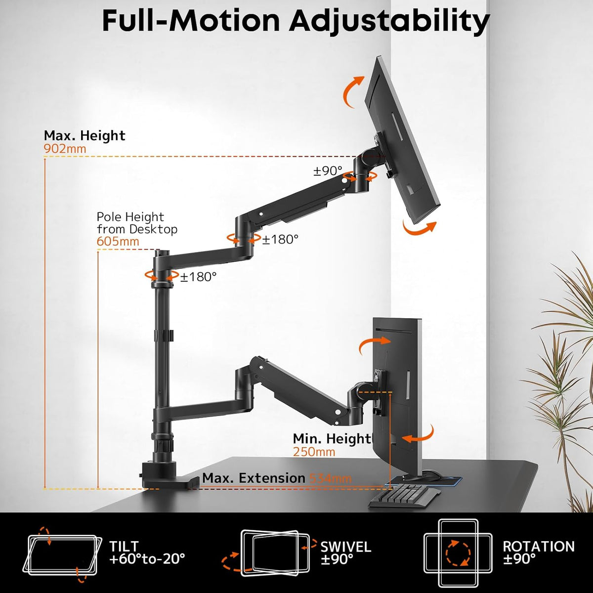 PUTORSEN 17-57 inch monitorhouder, 2 monitoren, gasveer, dubbele monitoren, tafelhouder, in hoogte verstelbaar, draaibaar, gewicht 2-20 kg per arm, VESA 75/100 mm