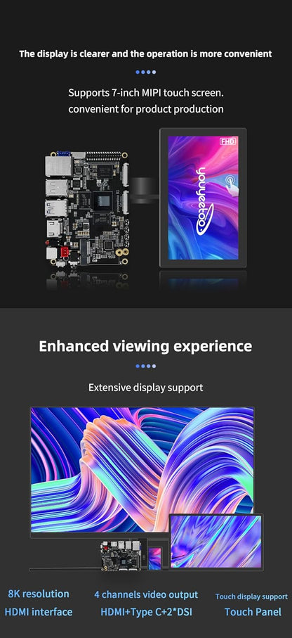youyeetoo R1 Single Board Computer Basic Rockchip RK3588S -8K display, ondersteuning HDMI 2.1, SATA 3.0, PCIe 2.0 SSD, USB Host x5, NFC -AIoT/NAS -Android 13/Debian (4GB RAM + 32GB eMMC (WiFi Kit))