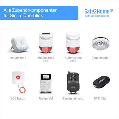 Safe2Home Draadloze alarminstallatieset met sabotagebeveiliging, draadloos smart home-alarmsysteem met app-bediening, wit
