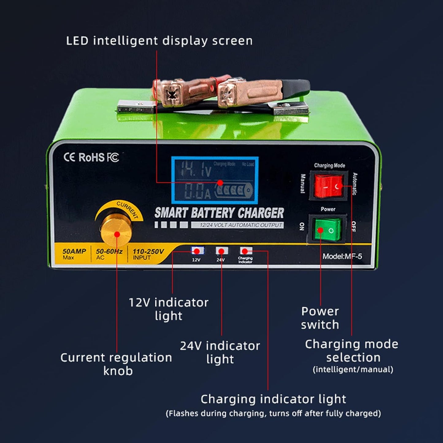 Slimme Batterijlader – Acculader – Oplader – Accubehouder – Batterijstarter – Roestvrijstalen Behuizing – Automatische LED-Display Veiligheidssysteem