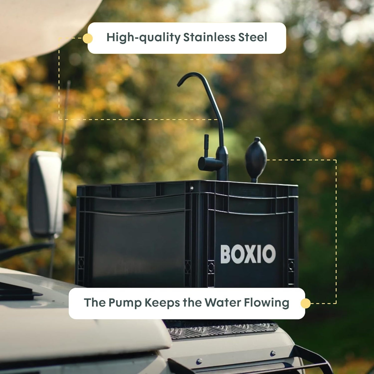 BOXIO Wash & BOXIO Wash Plus