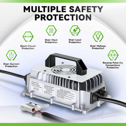 58,4V 25A LiFePO4 Oplader – Batterijlader – Acculader – Lithium-ijzerfosfaat Lader – 48V Oplader – Snelladen – Veiligheidsbeveiliging
