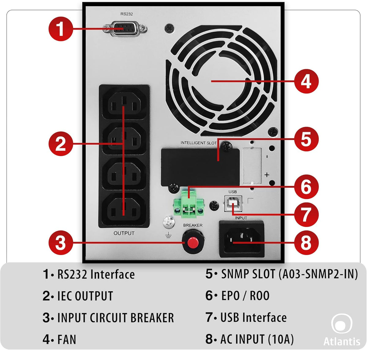 ATLANTIS A03-OP1002 UPS Ononderbroken stroomvoorziening Server Tower On Line dubbele converter 1000 VA 900 W, LCD-display, USB, serieel RS-232, 4 IEC-uitgangen, EPO, SNMP-sleuf, met 2 accu's 12V-9Ah, zwart